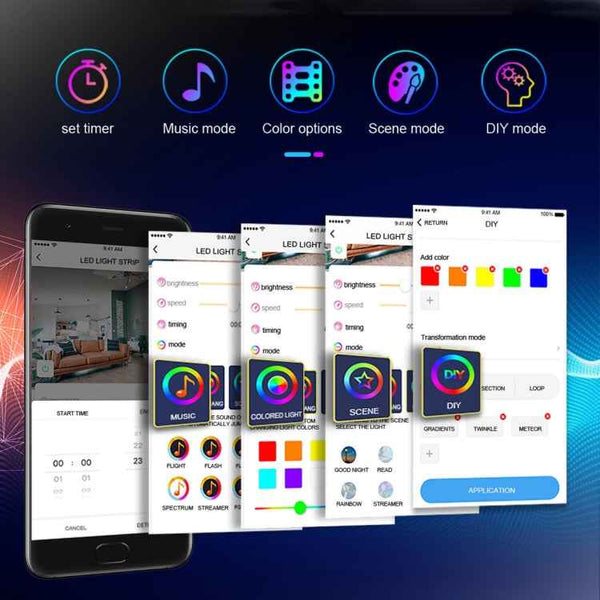 GVVOOHOME LED Symphony Remote Control Floor Atmosphere Light, Power Supply:USB