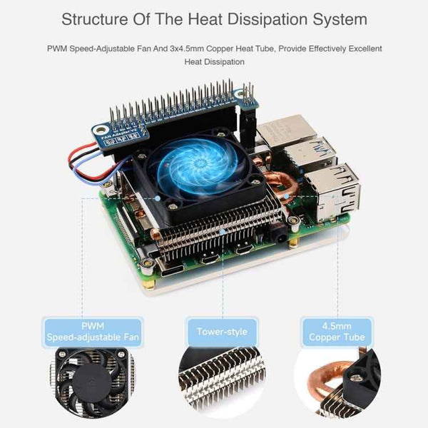 Waveshare Slim ICE Tower Cooling Fan for Raspberry Pi 4B, Power Supply: 5V