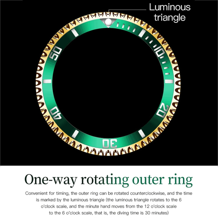 OLEVS 6605 Men Multifunctional Waterproof Mechanical Watch