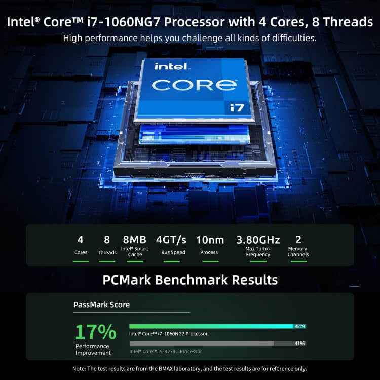 BMAX B6 Power Windows 11 Mini PC, 16GB+1TB, Intel Core i7-1060NG7, Support HDMI / RJ45(EU Plug)