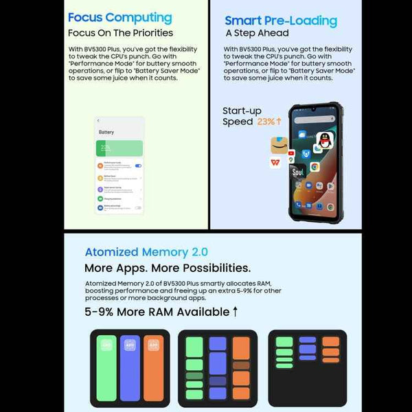 Blackview BV5300 Plus, 8GB+128GB, IP68/IP69K/MIL-STD-810H, 6.1 inch Android 13 MediaTek Helio G72 Octa Core, Network: 4G, OTG(Black)