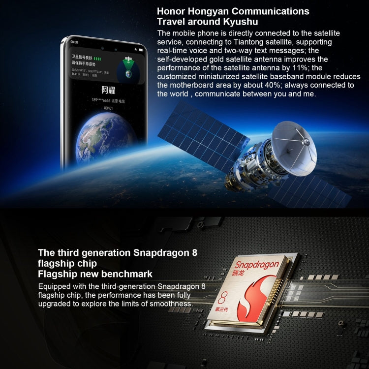 Honor Magic6 Pro,  6.8 inch Magic OS 8.0 Snapdragon 8 Gen 3 Octa Core up to 3.3GHz, Network: 5G, OTG, NFC, Support Google Play
