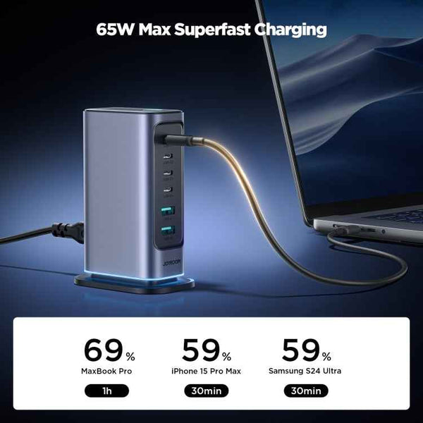 JOYROOM JR-TCM02 6 in 1 65W GaN 4 USB-C & 2 USB-A Multi-port Charger, EU Plug, UK Plug