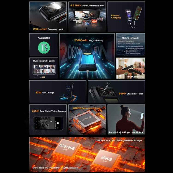 HOTWAV W11 Rugged Phone, 6GB+256GB, , 20800mAh, 6.6 inch Android 13 MT8788 Octa Core, Network: 4G, OTG, Recording Call (Bronzed Gold)