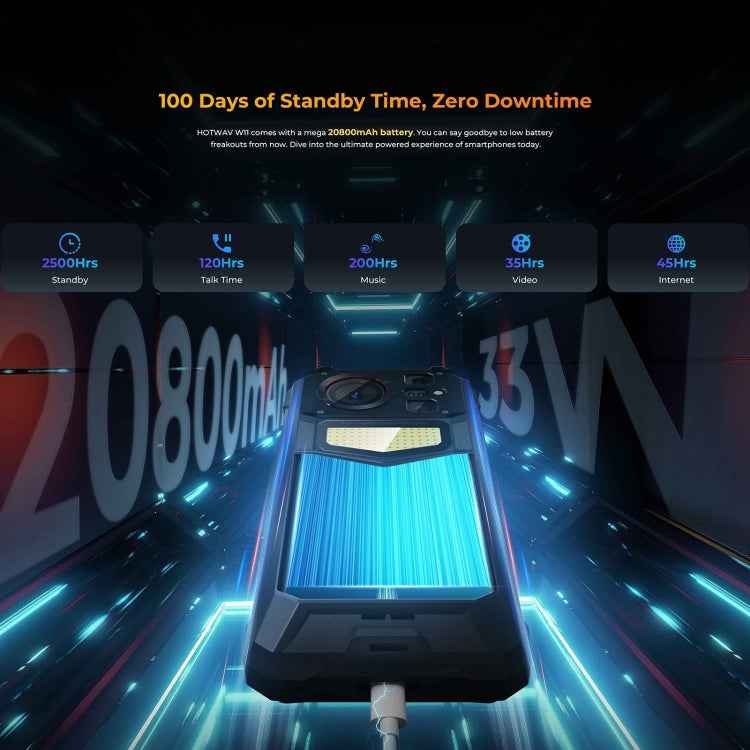 HOTWAV W11 Rugged Phone, 6GB+256GB, , 20800mAh, 6.6 inch Android 13 MT8788 Octa Core, Network: 4G, OTG, Recording Call (Bronzed Gold)