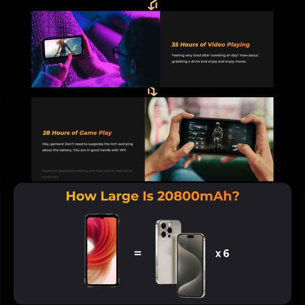 HOTWAV W11 Rugged Phone, 6GB+256GB, , 20800mAh, 6.6 inch Android 13 MT8788 Octa Core, Network: 4G, OTG, Recording Call (Bronzed Gold)