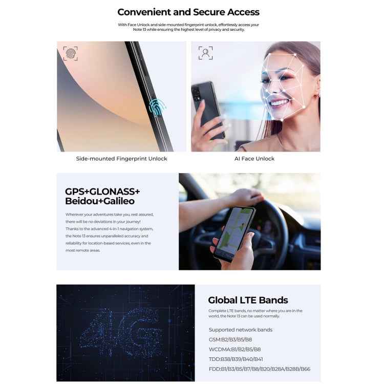 HOTWAV Note 13, Side Fingerprint Identification, 6.6 inch Android 13 T606 Octa Core up to 1.6GHz, Network: 4G, OTG, 4GB+128GB