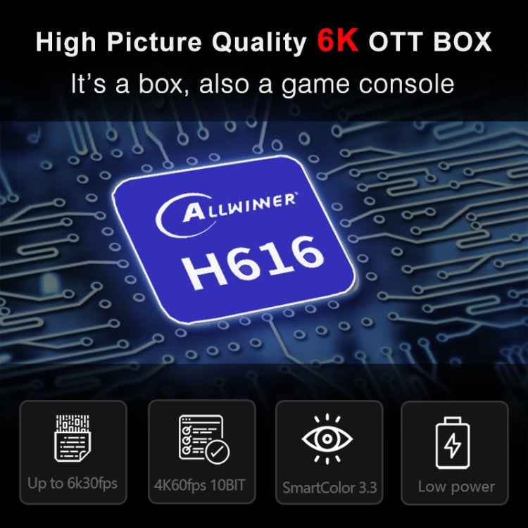 H96 Max 6K Ultra HD Android 10.0 TV Box, 2GB+16GB, Allwinner H616, EU Plug