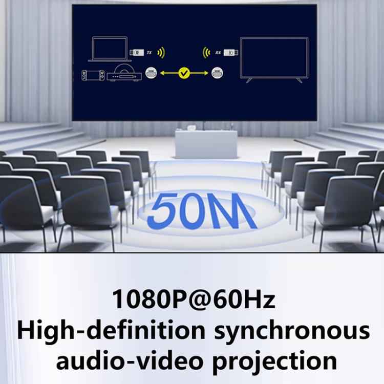 AM18052 1080P HD Type-C Wireless Transmitter and Receiver, AM18052 Type-C Click