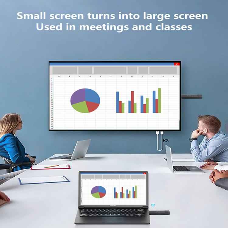 AM18052 1080P HD Type-C Wireless Transmitter and Receiver, AM18052 Type-C Click