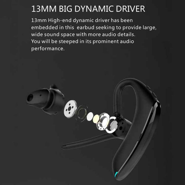F910 Bluetooth 5.0 Hanging Ear Style Dual Mic Noise Reduction Bluetooth Earphone