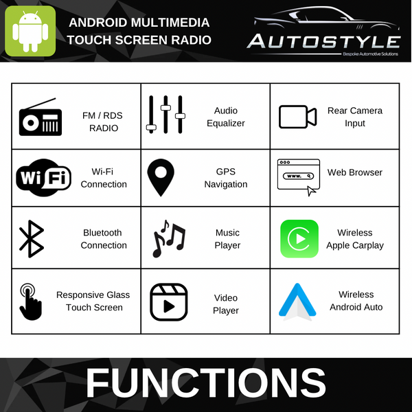 Vauxhall Opel Vivaro Renault Trafic Apple Carplay / Android Auto 9" Stereo Upgrade