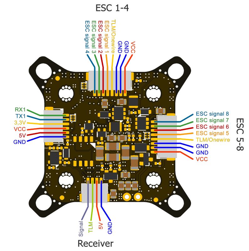 Fettec FC G4-N KISS/Alpha FC Flight Controller