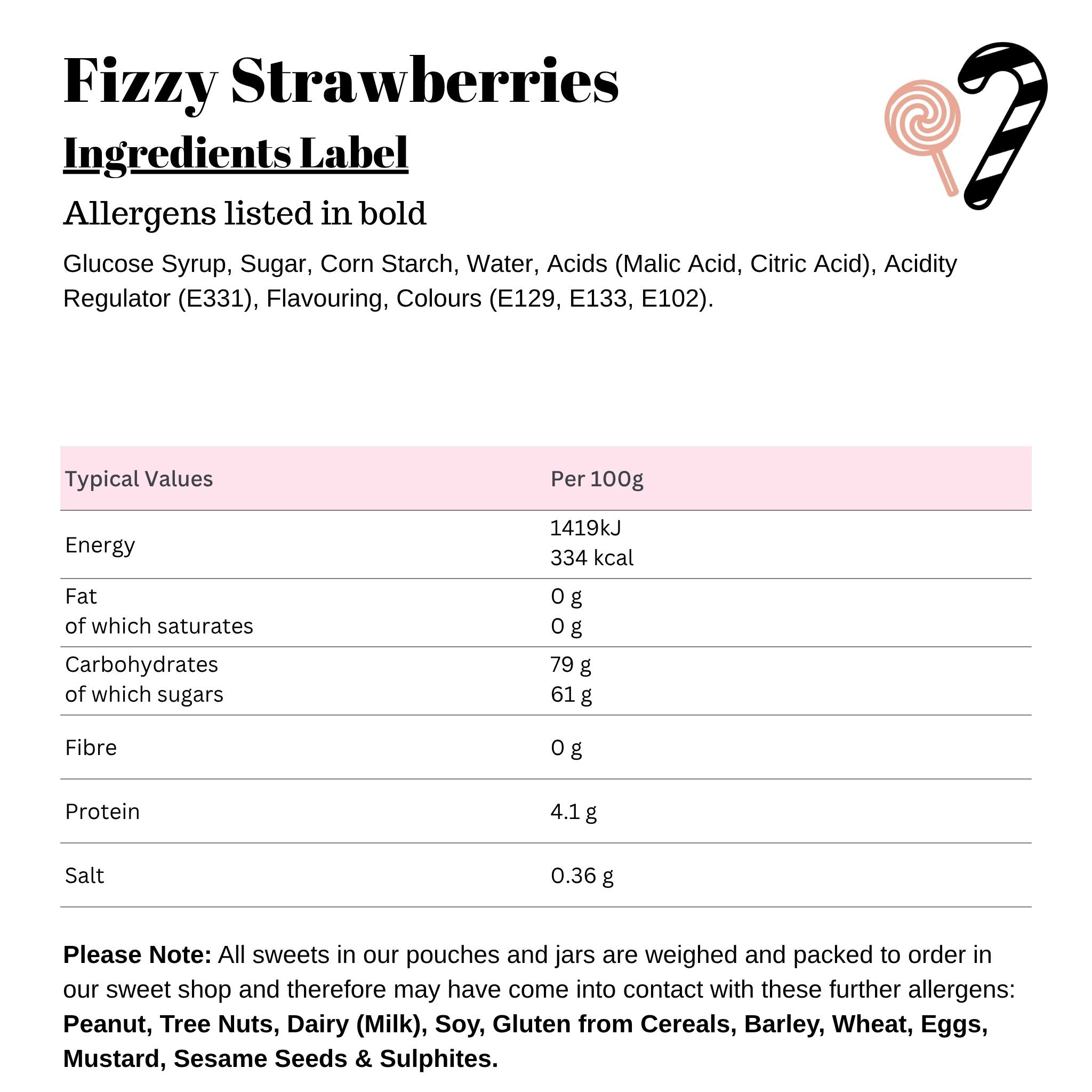 Fizzy Strawberries