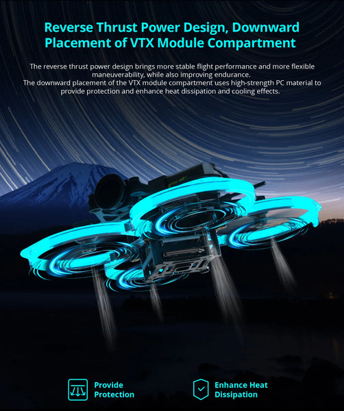 Flylens 85 2s Brushless Whoop Moonlight PNP