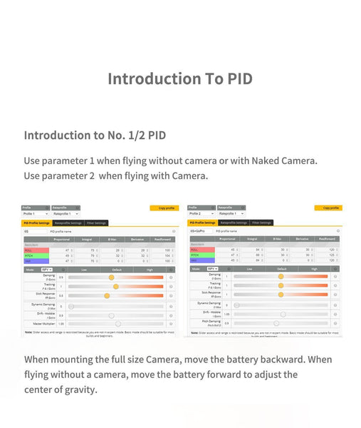 GEPRC CineLog35 V2 Analog FPV Drone (TBS and GPS)