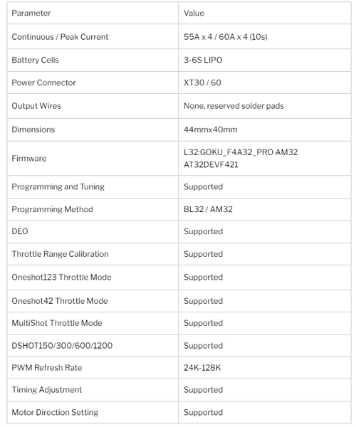 Flywoo GOKU G55M 32-Bit 55A 6S ESC 30x30 AM32
