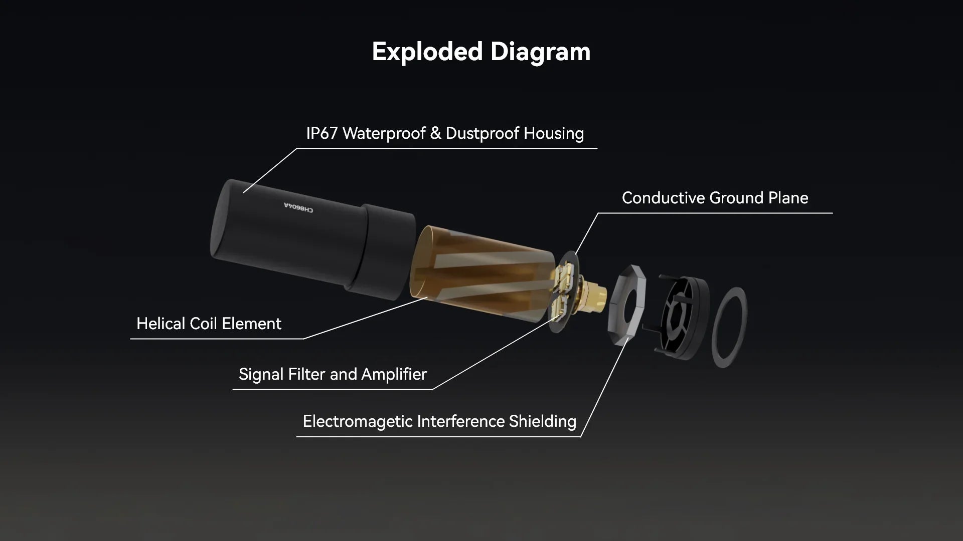 H-RTK NEO-F9P w/ Helical Antenna