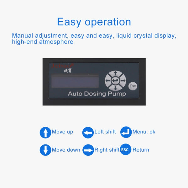 Jebao DP-4 7.5W Auto Dosing Pump Peristalsis Pump 4-Channel Dosing Aquarium Tank Coral Reef Automatic Feeder Liquid Dispenser, US Plug