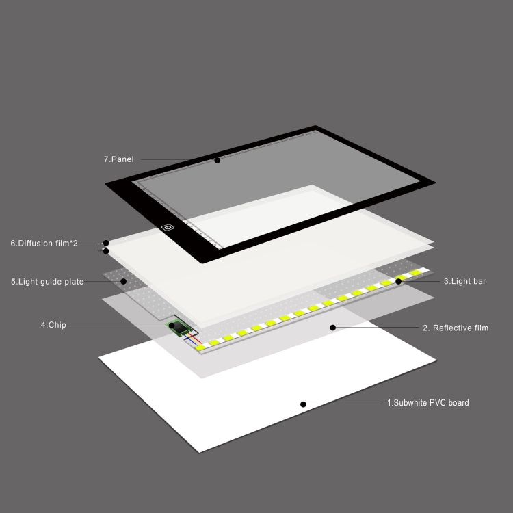 A4 Size LED Three Level of Brightness Dimmable Acrylic Copy Boards for Anime Sketch Drawing Sketchpad, with 1.5m USB Cable, A4 with 1.5m USB Cable & Power Adapter