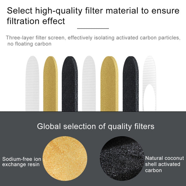 3 PCS Original Xiaomi Mijia 360 Degree Water Inlet Filter Kettle Element, Inlet Filter Kettle Element