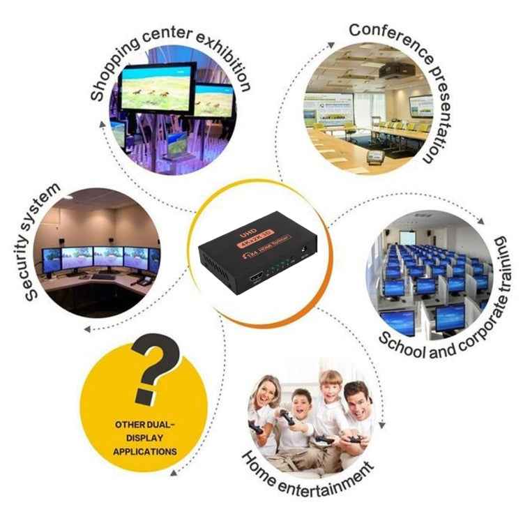 CY10 UHD 4K x 2K 3D 1 x 4 HDMI Splitter (EU Plug)