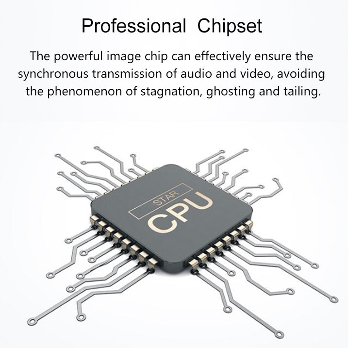 CAT872-KVM HDMI Extender (Receiver & Sender) over CAT5e/CAT6 Cable with USB Port and KVM Function, Transmission Distance: 200m, CAT872-KVM