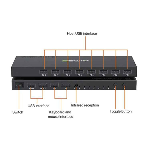 AIMOS AM-KM804 USB 8 In 4 Out Switch