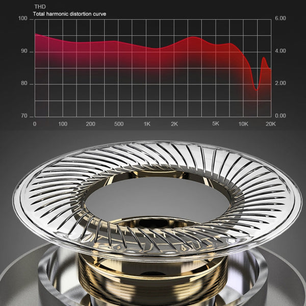 G02 Portable HIFI Bluetooth V4.2 Bluetooth Headphone