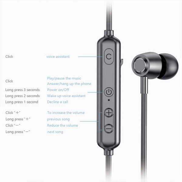 A10 Bluetooth 5.0 Neck-mounted Sport Wireless Bluetooth Earphone (Black)