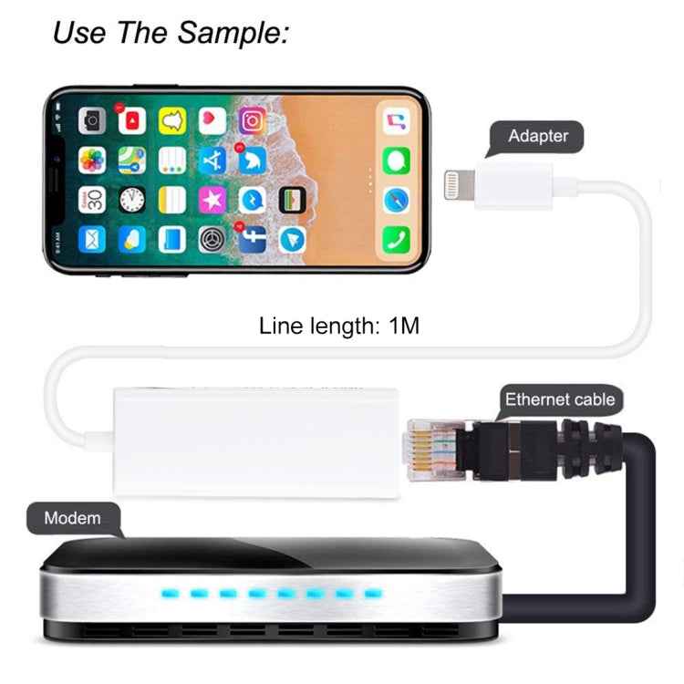 QTS-LAN8152B 1m 8 Pin to RJ45 Ethernet LAN Network Adapter Cable(White)