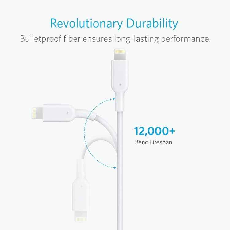 ANKER PowerLine II USB to 8 Pin MFI Certificated Charging Data Cable, Length: 0.9m(White)