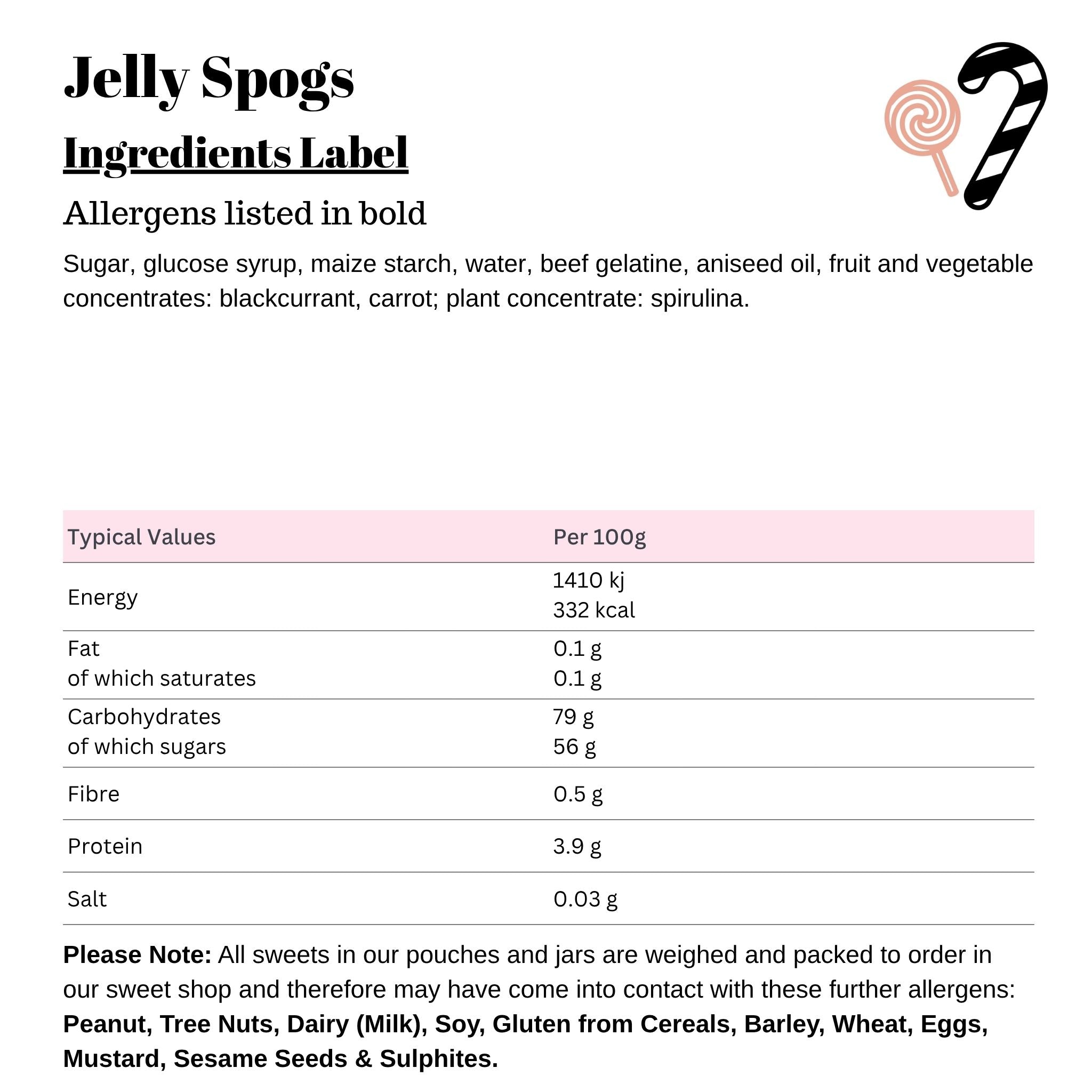 Jelly Spogs
