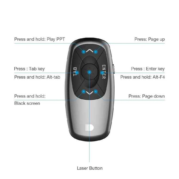 Doosl DSIT011 2.4GHz Mini Rechargeable PowerPoint Presentation Remote Control, Control Distance: 100m(Black)