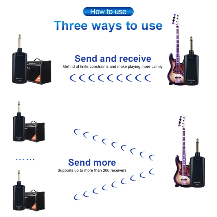 Measy AU688-U 20 Channels Wireless Guitar System Rechargeable Musical Instrument Transmitter Receiver, AU688-U Black