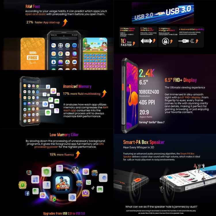 Blackview BV8900 Rugged Phone, Thermal Imaging Camera, 8GB+256GB