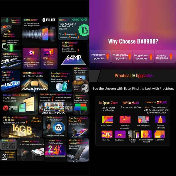 Blackview BV8900 Rugged Phone, Thermal Imaging Camera, 8GB+256GB