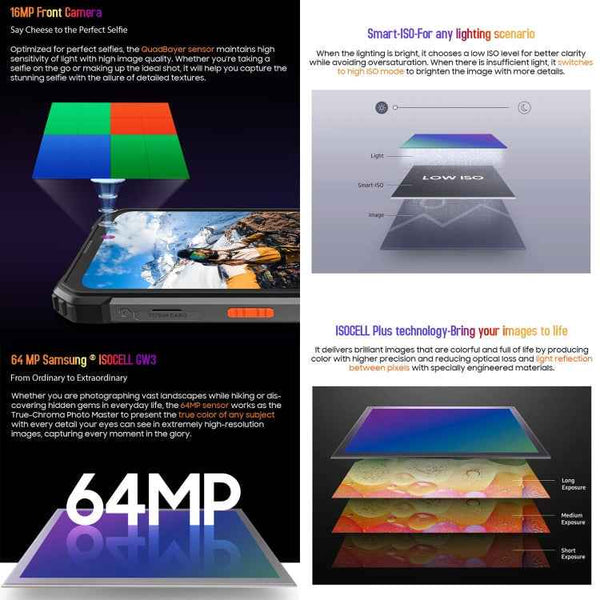 Blackview BV8900 Rugged Phone, Thermal Imaging Camera, 8GB+256GB