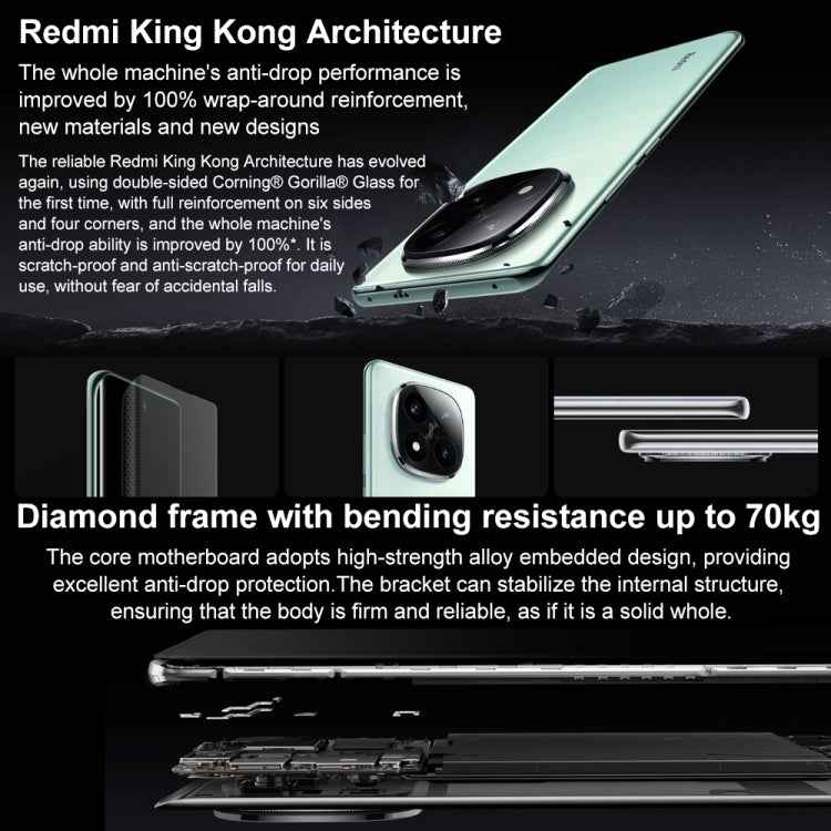 Xiaomi Redmi Note 14 Pro+, 12GB+256GB, 6.67 inch Xiaomi HyperOS Snapdragon 7s Gen 3 Octa Core, NFC, Network: 5G (Green)