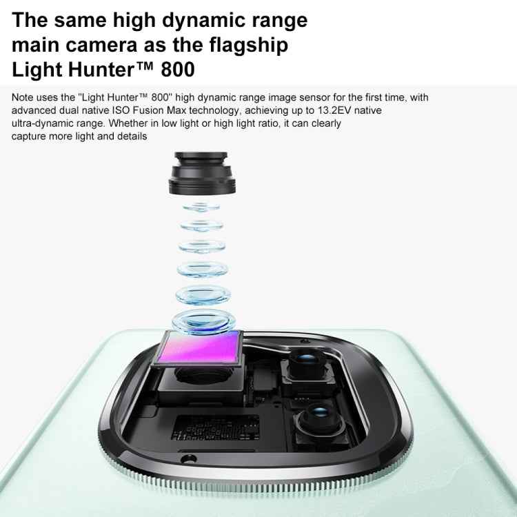 Xiaomi Redmi Note 14 Pro+, 12GB+256GB, 6.67 inch Xiaomi HyperOS Snapdragon 7s Gen 3 Octa Core, NFC, Network: 5G (Green)