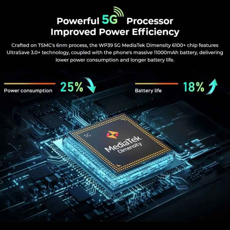 Oukitel WP39 5G Rugged Phone, 6GB+256GB, , Fingerprint Identification, 6.6 inch MediaTek Dimensity 6100+ Octa Core, NFC, OTG, Network: 5G (Green)