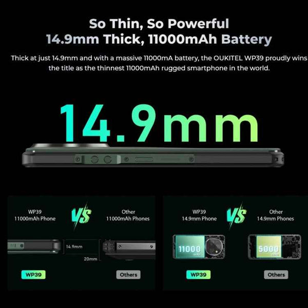 Oukitel WP39 5G Rugged Phone, 6GB+256GB, , Fingerprint Identification, 6.6 inch MediaTek Dimensity 6100+ Octa Core, NFC, OTG, Network: 5G (Green)