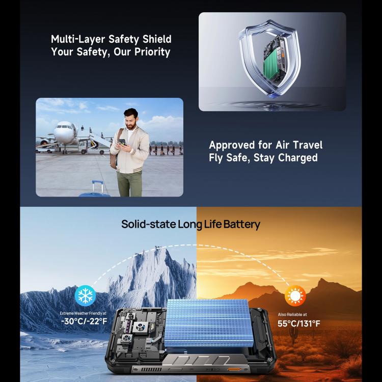 Ulefone Armor 34 Pro, 16GB+512GB, Night Vision, IP68/IP69K Rugged Phone, 6.95 inch Android 15 MediaTek Dimensity 7300 Octa Core, Network: 5G, NFC, OTG