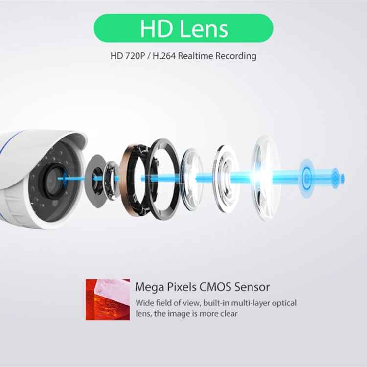 NEO NIP-56AI Outdoor Waterproof WiFi IP Camera, with IR  & Mobile Phone Remote Control