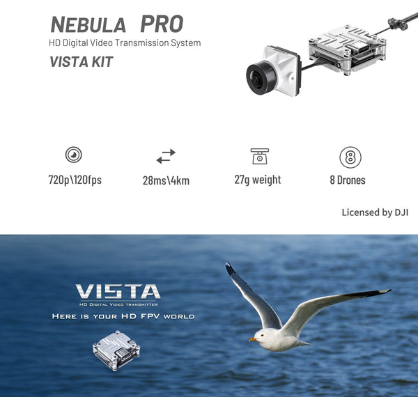 Caddx Nebula Pro Vista Kit HD Digital FPV System (720p/120fps)