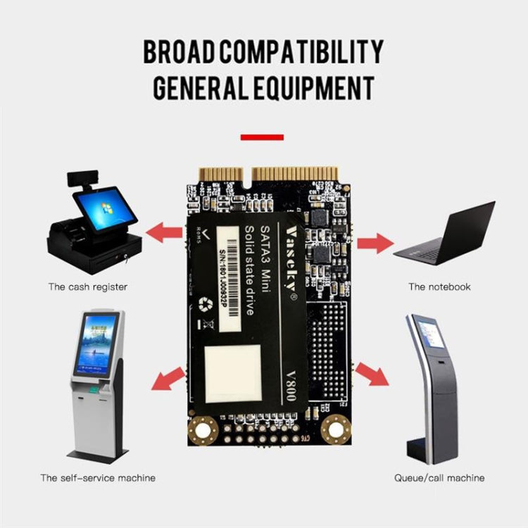Vaseky V800 256GB 1.8 inch SATA3 Mini Internal Solid State Drive MSATA SSD Module for Laptop, 256GB