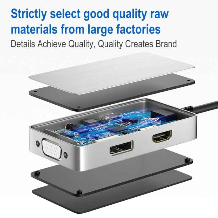 ULT-unite 5 in 1 USB-C / Type-C to 3.5mm Audio + VGA + DP + HDMI + PD Port Multifunctional HUB Adapter(White)