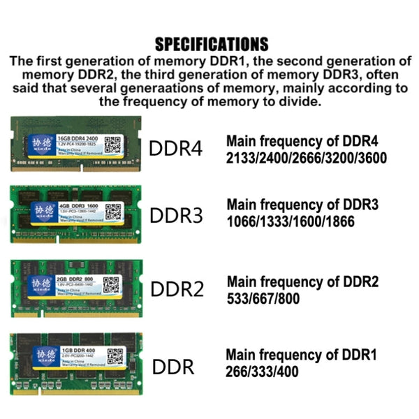 XIEDE X035 DDR3 1600MHz 8GB 1.5V General Full Compatibility Memory RAM Module for Desktop PC, 1600MHz 8GB 1.5V General Full Compatibility
