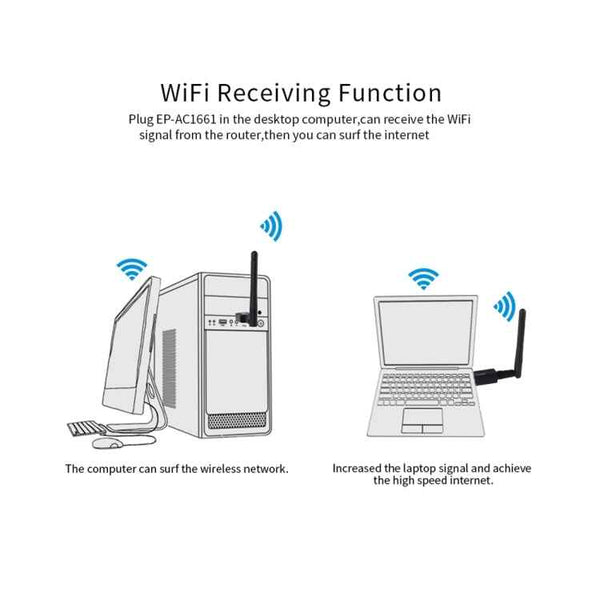 EDUP EP-AC1661 2 in 1 Bluetooth 4.2 + Dual Band 11AC 600Mbps High Speed Wireless USB Adapter WiFi Receiver, EP-AC1661 600Mbps