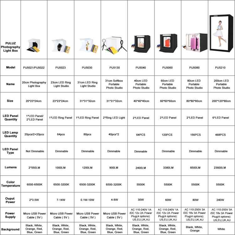 PULUZ 40cm Portable Dimmable Photo Studio Tent Kit with 6 Backdrops (US Plug)
